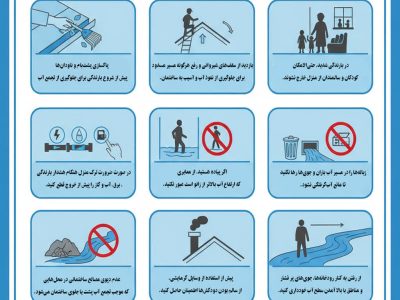 توصیه‌های ایمنی ذبیح‌الله میقانی برای پیشگیری از حوادث در صورت بارش بارندگی‌های شدید