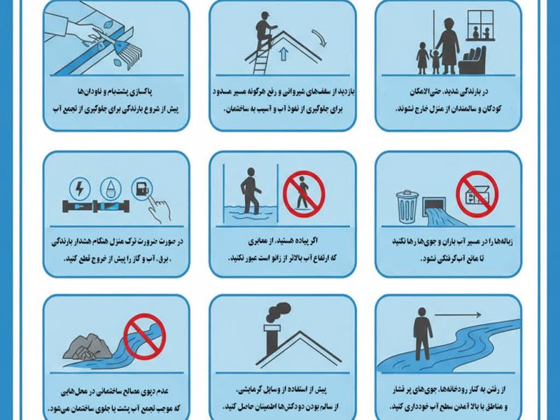 توصیه‌های ایمنی ذبیح‌الله میقانی برای پیشگیری از حوادث در صورت بارش بارندگی‌های شدید