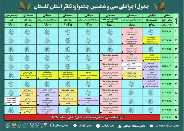 رویدادی غیر متمرکز در پنج بخش اجرایی؛ جدول اجراهای جشنواره تئاتر سی و ششم گلستان منتشر شد / آغاز جشنواره با بالتازار و خنده کودکان گنبدی