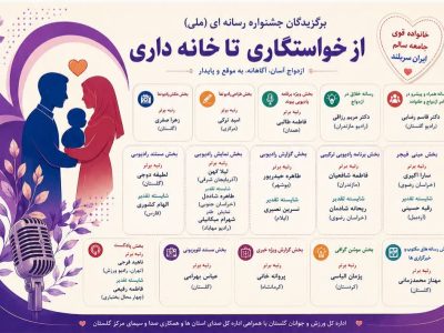 معرفی برگزیدگان جشنواره رسانه ای (ملی) از خواستگاری تا خانه داری
