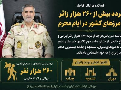 تردد بیش از۲۶۰هزار زائر از مرزهای کشور در ایام محرم؛ مهران، شلمچه و چذابه کانون اصلی ترددها