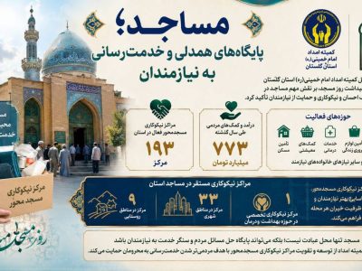 بمناسبت فرا رسیدن ۳۰ مرداد روز مسجد مساجد؛ پایگاه‌های همدلی و خدمت‌رسانی به نیازمندان