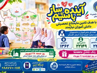 آغاز پویش «آینده‌ساز باشیم» در گلستان؛ ۱۰ هزار بسته تحصیلی آماده شد